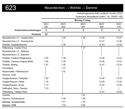 Linie 623 Neuenkirchen - Wahlde - Damme